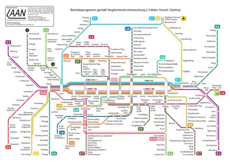 Munich S Bahn Map