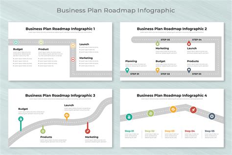 Business Plan Roadmap Infographic Mighty Slide