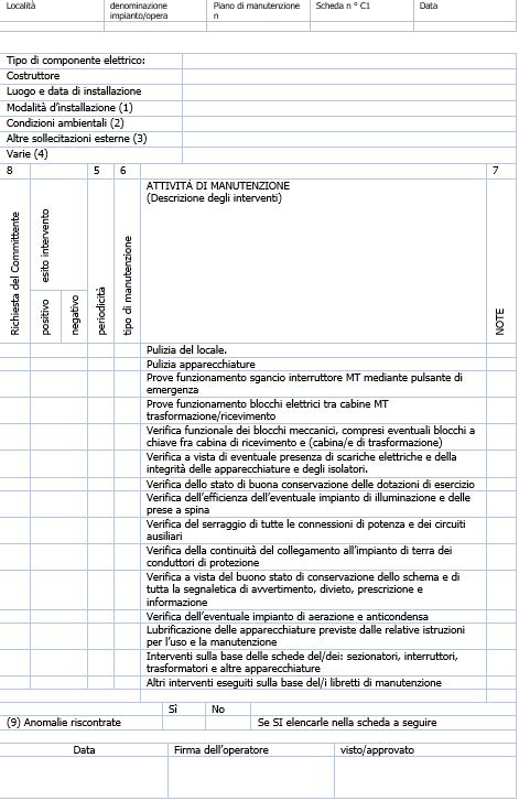 Piano Manutenzione Impianti Elettrici Ed Settembre