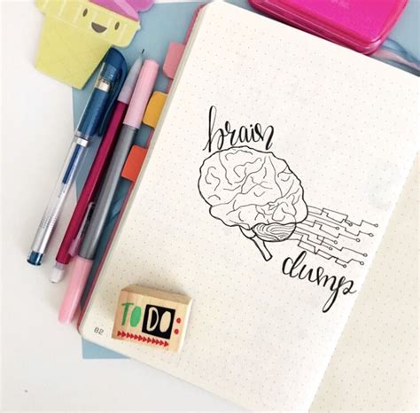 Brain Dump Page For Bullet Journal Bullet Journal Brain Dump Journal