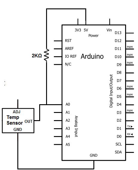 Pin Diagram Of Lm Temperature Sensor Sensor De Temperatura