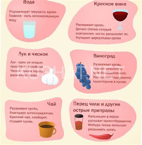 Продукты, которые разжижают кровь | Кушать нет