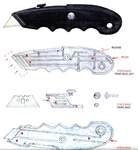 Box Cutter Assembly by JeremyMallin on DeviantArt