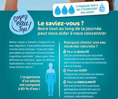 Conf Rence Sur Les Bienfaits De L Hydratation