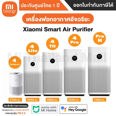 พรอมสง Xiaomi Smart Air Purifier 4 Compact XMI BHR5860EU เครองฟอก