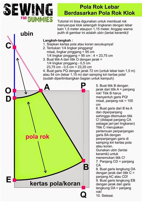 Gambar Pola Rok Payung Pulp