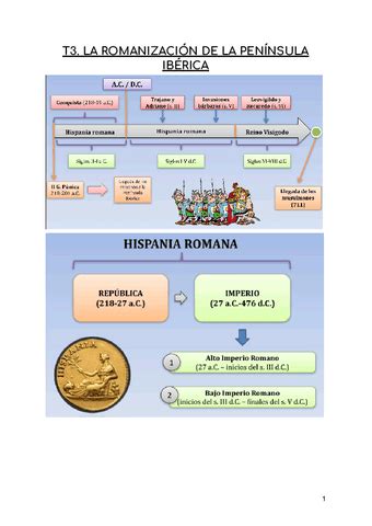 T3 La Romanizacion De La Peninsula Iberica Pdf