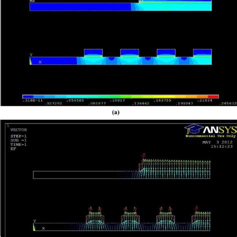 The corona discharge setup. | Download Scientific Diagram