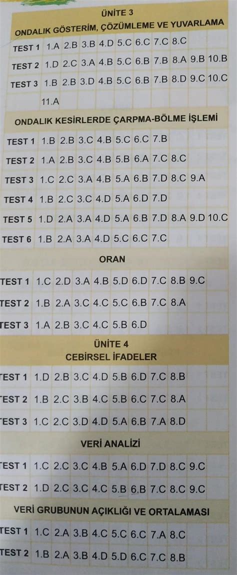 Arkada Lar Ok Acil S N F Matematik Fenomen Gama Yay Nlar Cevap