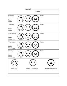 Smiley Face Behavior Chart Printable