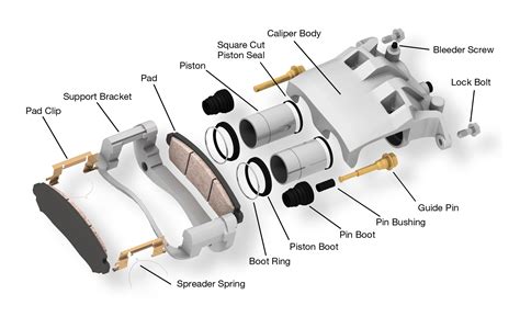 Brake Pad System Apexopec