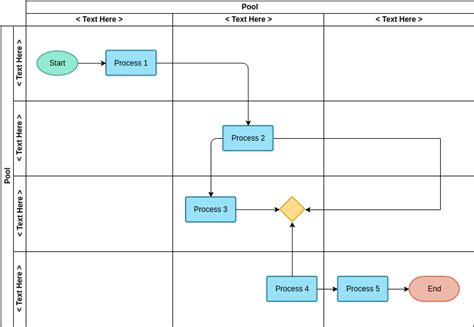 Visio Swimlane Template