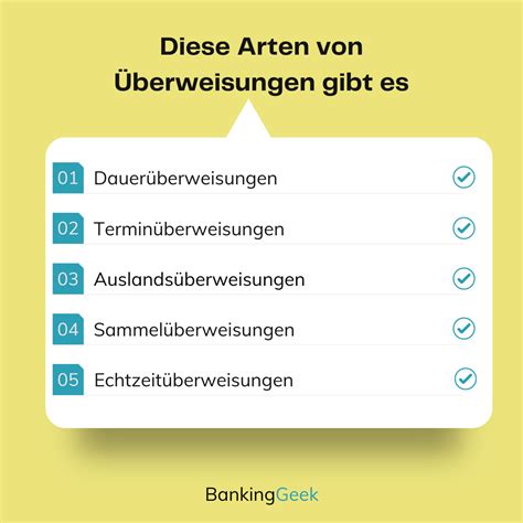 Berweisung Arten Kosten Dauer Und Mehr Bankinggeek