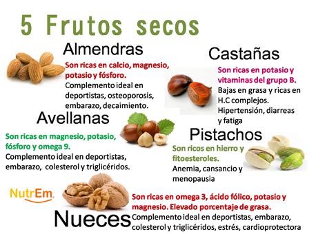Cemuvenezuela Frutos Secos