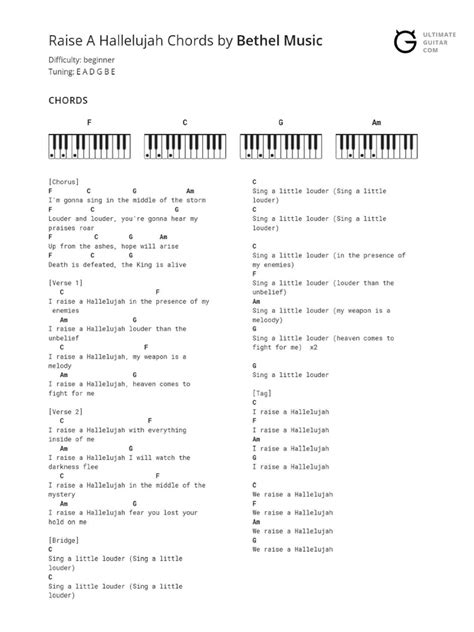 Raise A Hallelujah Chords Pdf