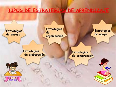 Estrategias De Aprendizaje En Educaci N Inicial Ppt