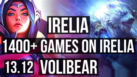 Irelia Vs Volibear Top 1400 Games 7 1 1 1 3m Mastery Dominating