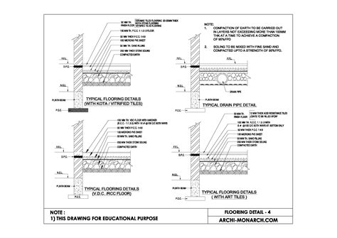 FLOORING DETAIL FOUR Archi Monarch