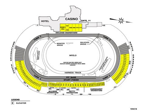 Pin By Andy Richner On Race Tracks Dover Speedway Seating Charts