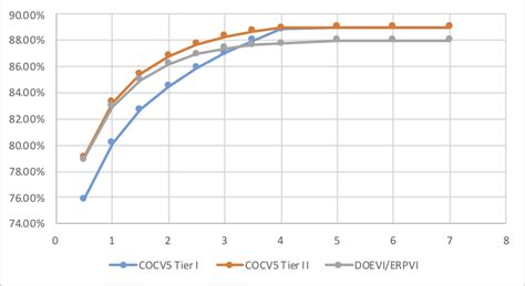 New Erp Ecodesign Requirements For External Power Supplies Netbit