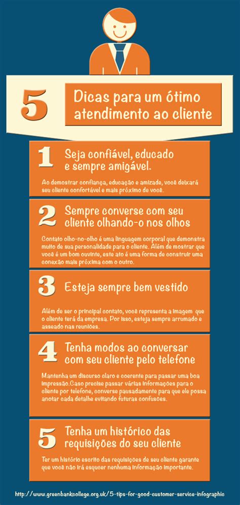 5 Dicas Para Um ótimo Atendimento Ao Cliente