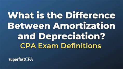 What Is The Difference Between Amortization And Depreciation