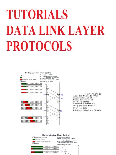 tutorials data link layer protocols  networks data transmission