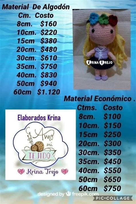 Pin De Elizabeth En Amigurumis Patrones De Ganchillo Disney Mu Ecos