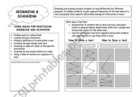 Reading Skills: Skimming and Scanning - ESL worksheet by Jivajoy