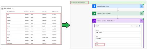 How To Get Dataverse List Rows Count Using Power Automate Sharepoint And Microsoft Power