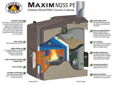 Maxim Outdoor Wood Pellet Furnace Central Boiler