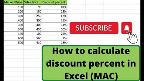 How To Calculate Discount Percent In Excel Mac Youtube