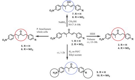 Selective Reduction Of Different Groups By Selective Reagent And