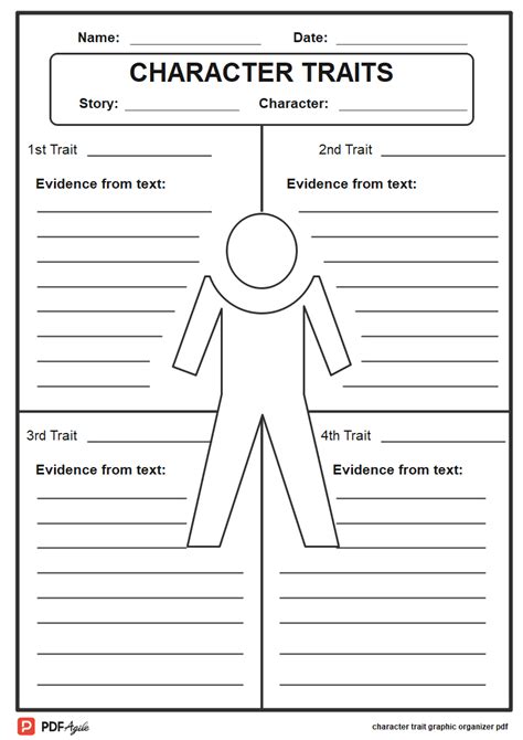Character Trait Graphic Organizer Template Pdf Agile