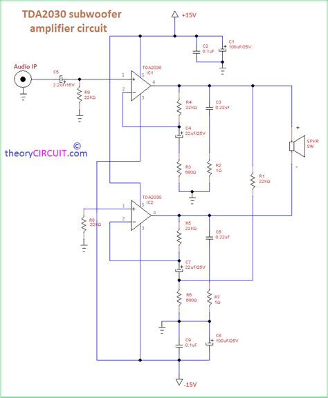 Subwoofer Amplifier Circuit Diagram