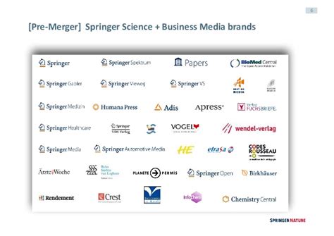 Springer Science Business Media