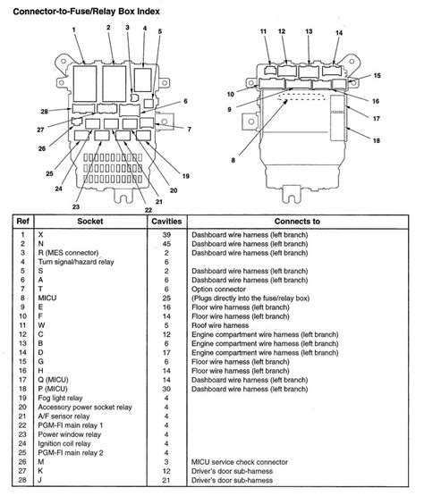 Acura Tl Wiring Diagram Lighting