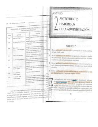 Guias de principios de administración PDF