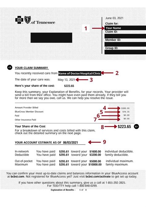 Explanation Of Benefits Eob Explained Tennessee Health Advocates