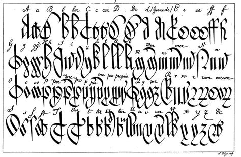 Court hand alphabet and abbreviations - Court hand - Wikipedia ...