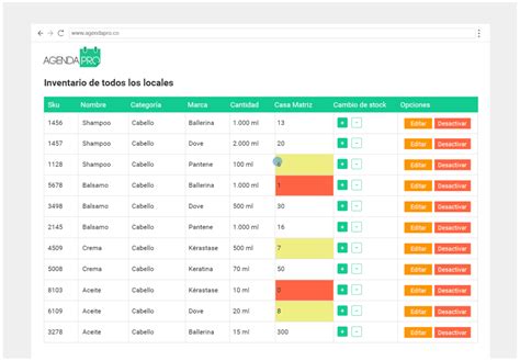 Control de Inventarios Stock registro historia y más con AgendaPro