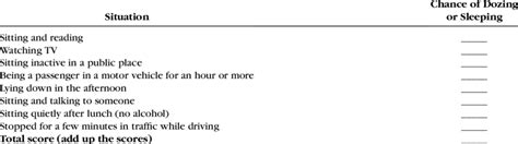 The Epworth Sleepiness Scale Use The Scale To Choose The Most Download Scientific Diagram