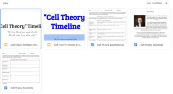 Cell Theory Timeline by carp | Teachers Pay Teachers