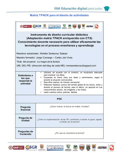 Matriz Tpack Para El Dise O De Actividades Pdf