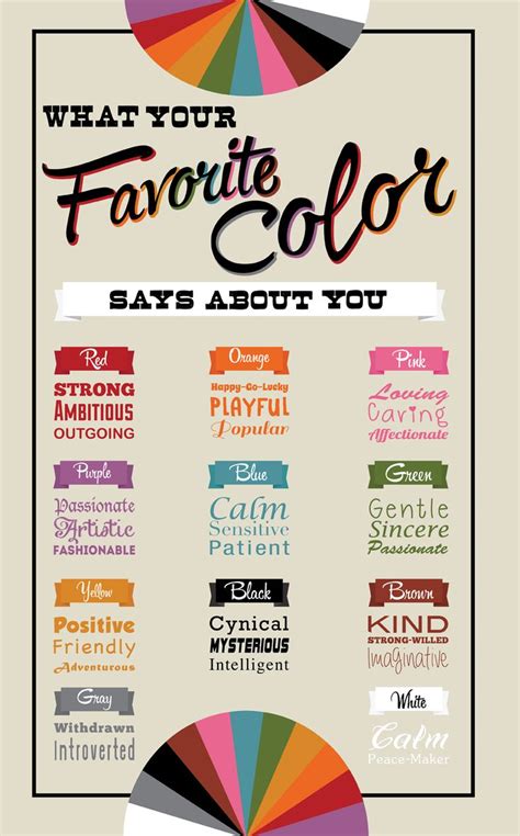 Live Playfully What Your Favorite Color Says About You Interactive