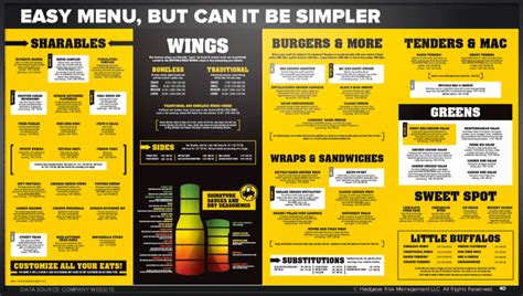 Buffalo Wild Wings Printable Menu