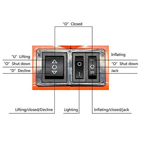 KINGCAV Electric Lift Jack - Scissor Lift Outlet