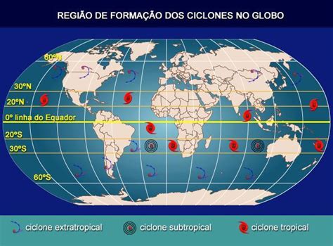 Saiba O Que Um Ciclone Tropical Subtropical E Extratropical Climatempo