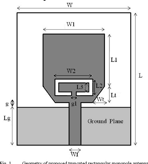 Figure 1 From Ultra Wideband Truncated Rectangular Monopole Antenna