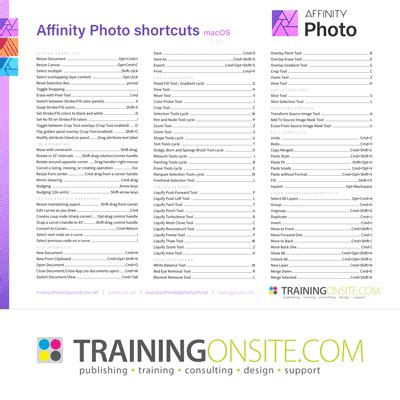 Canva Serif Affinity Learning Resources Trainingonsite